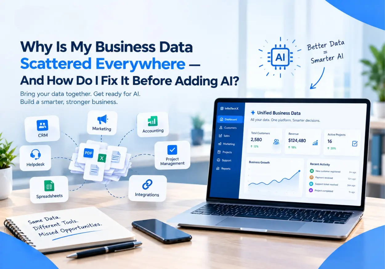 Why Is My Business Data Scattered Everywhere - And How Do I Fix It Before Adding AI?